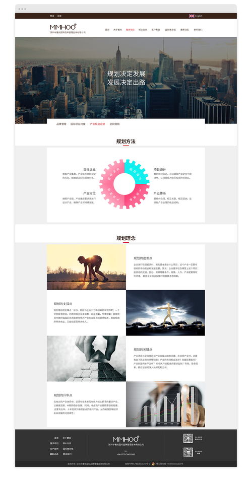 企業官網設計與品牌形象 網頁與網站的藝術融合